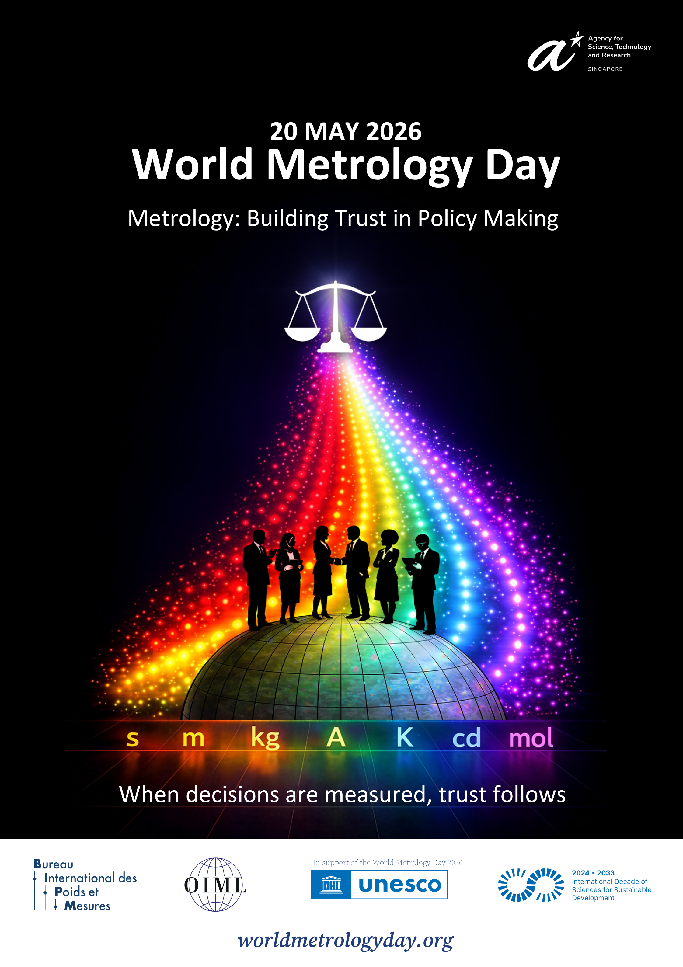 Poster for World Metrology Day on 20 May 2026, featuring silhouettes of people standing on a globe, reaching towards a balanced scale above them. A rainbow of light streams from the scale. Logos for the Bureau International des Poids et Mesures, OIML, and UNESCO are at the bottom. Text reads, "Metrology: Building Trust in Policy Making" and "When decisions are measured, trust follows."